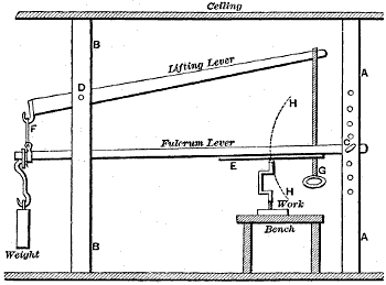 Fig. 1791