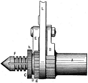 Fig. 1792