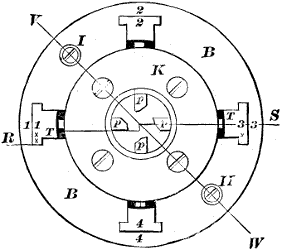 Fig. 1831