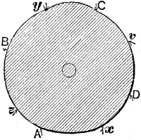 Fig. 1836