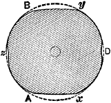 Fig. 1841