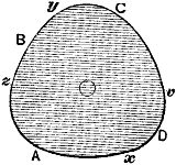 Fig. 1846