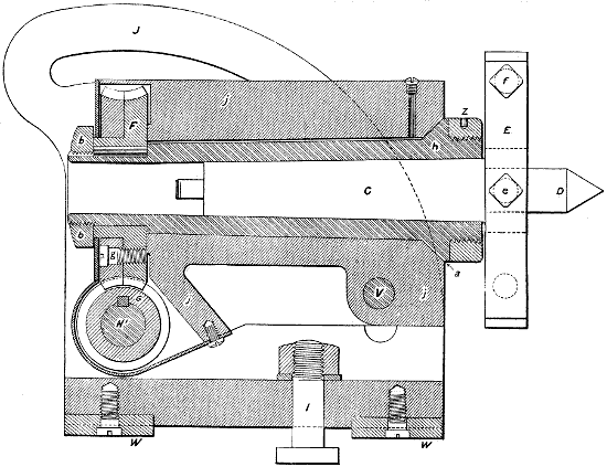 Fig. 1886