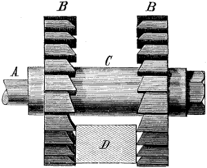 Fig. 1915