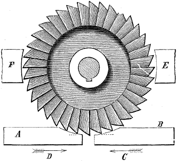 Fig. 1918