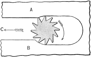 Fig. 1930