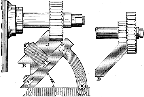 Fig. 1987