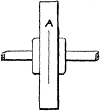 Fig. 2015