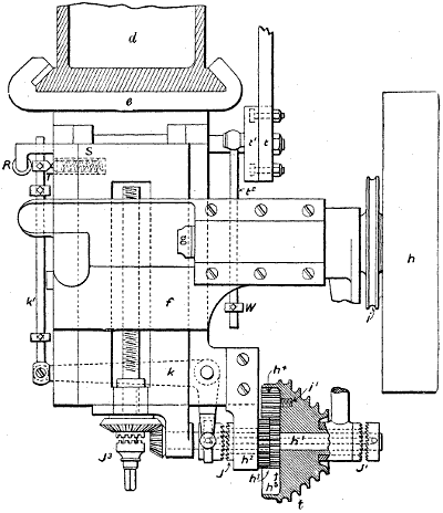 Fig. 2071