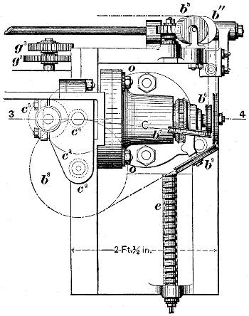 Fig. 2081