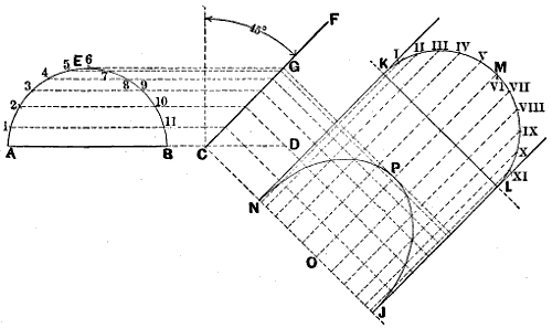 Fig. 2188