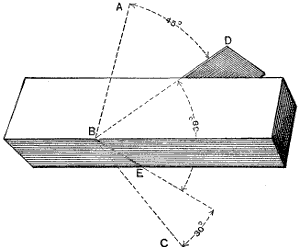 Fig. 2189