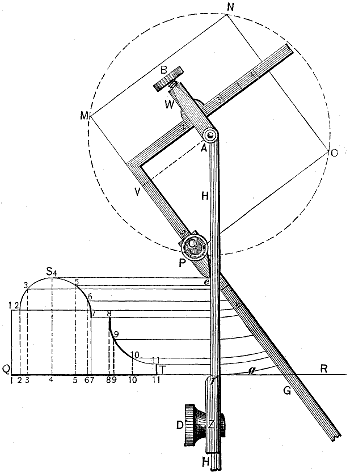 Fig. 2199