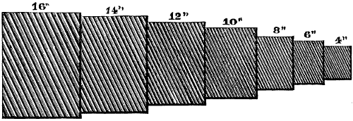 Fig. 2204