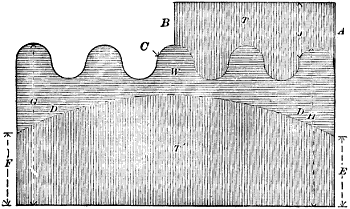 Fig. 2321