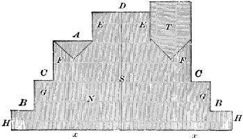 Fig. 2327