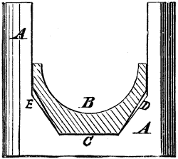 Fig. 2436