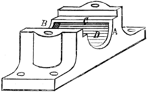 Fig. 2503