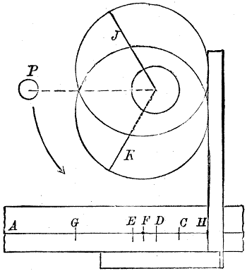 Fig. 2561