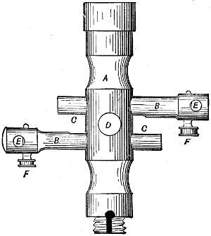 Fig. 2580