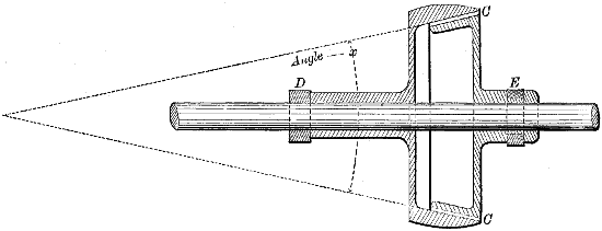 Fig. 2598