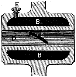 Fig. 2644