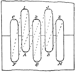 Fig. 2687