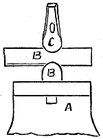 Fig. 2845