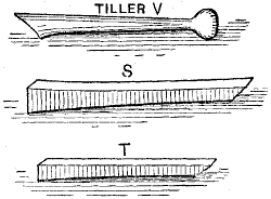 Fig. 2991