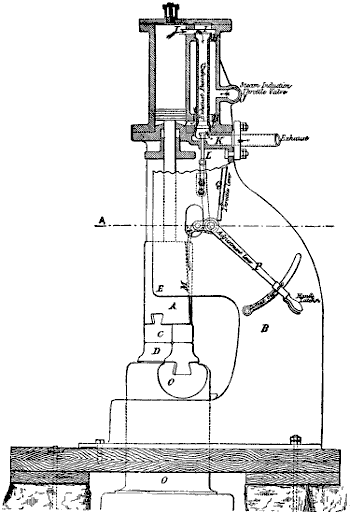 Fig. 3055