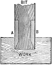 Fig. 2741