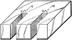 Fig. 2758