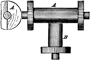 Fig. 2811