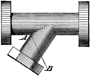 Fig. 2819