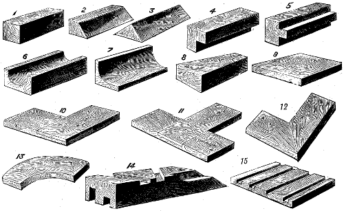 Fig. 3091