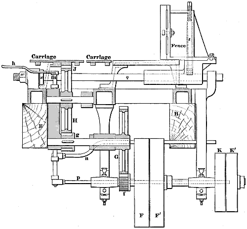 Fig. 3114