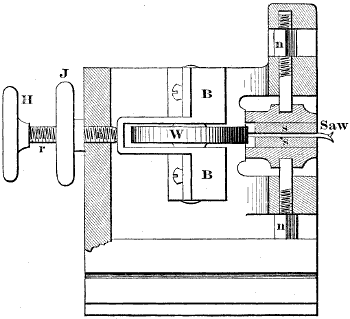 Fig. 3138