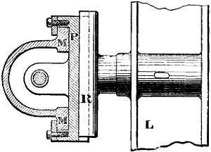 Fig. 3148