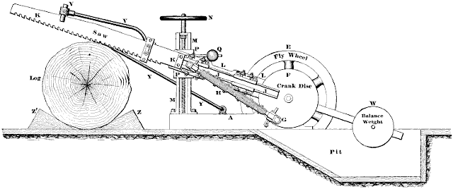 Fig. 3145