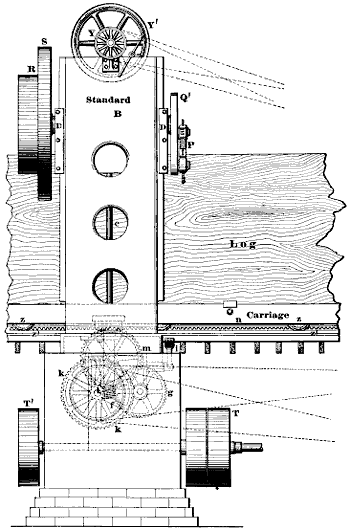 Fig. 3150