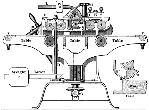 Fig. 3170