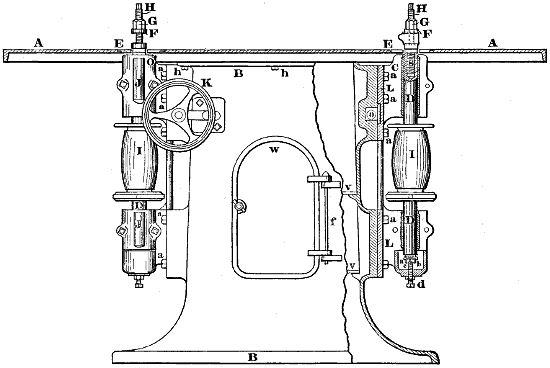 Fig. 3213