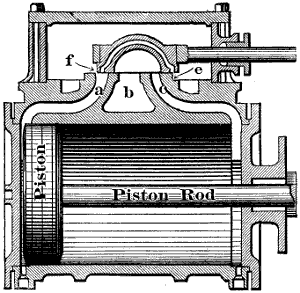 Fig. 3335