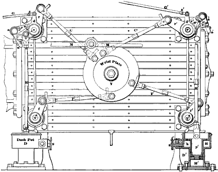 Fig. 3379