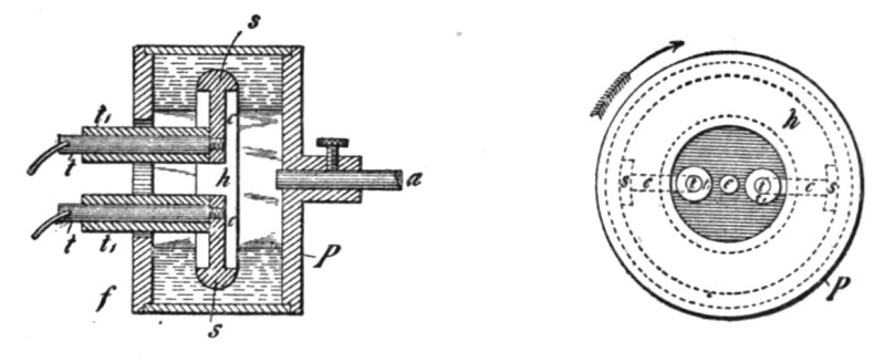 Fig. 168a, 168b.