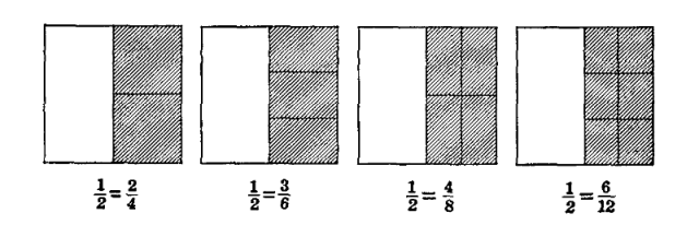 Fig. 56.