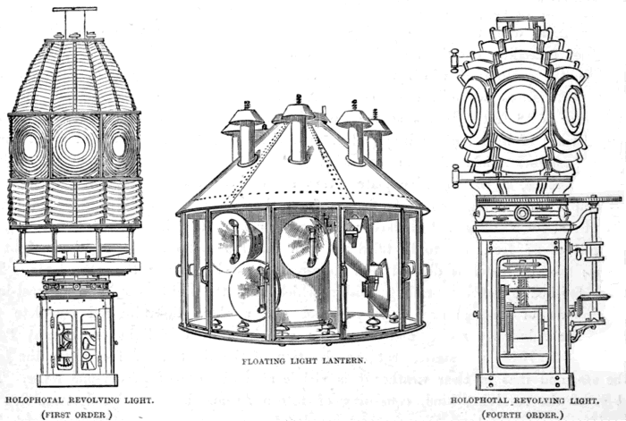 REVOLVING LIGHT APPARATUS