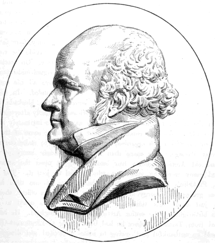 SIR JOHN FRANKLIN