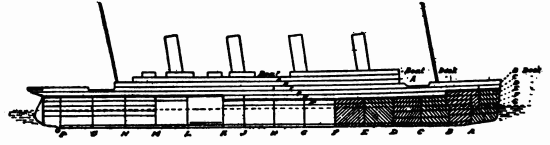 S.S. "TITANIC."