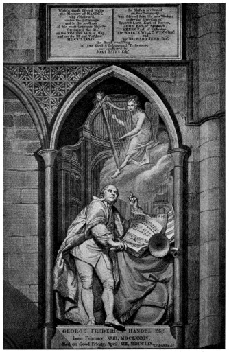 HANDEL’S MONUMENT IN WESTMINSTER ABBEY.  (In the “Poets’ Corner.”)